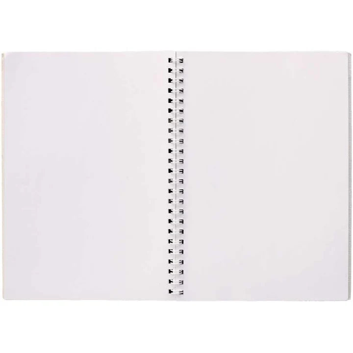 Little Difference | Notebook