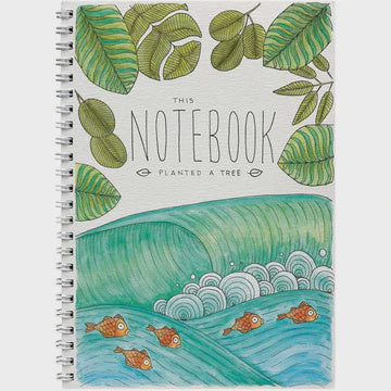 Little Difference | Notebook