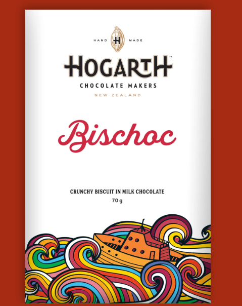 Hogarth | Bischoc