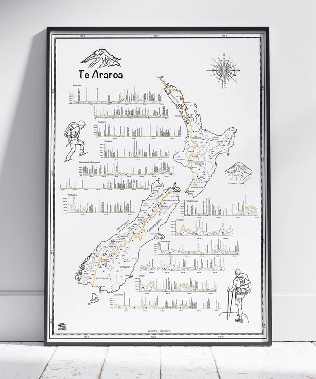 Te Araroa Trail Illustrated Poster