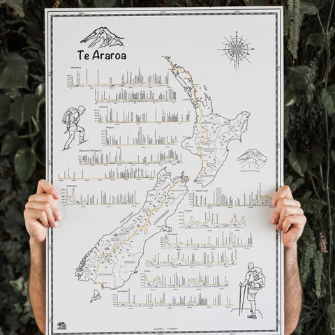 Te Araroa Trail Illustrated Poster