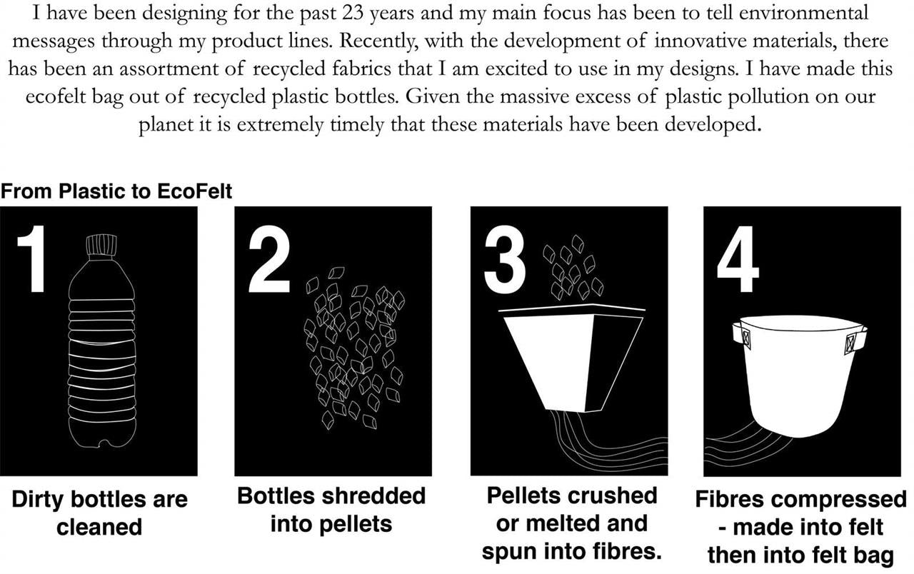 Ecofelt Growbags